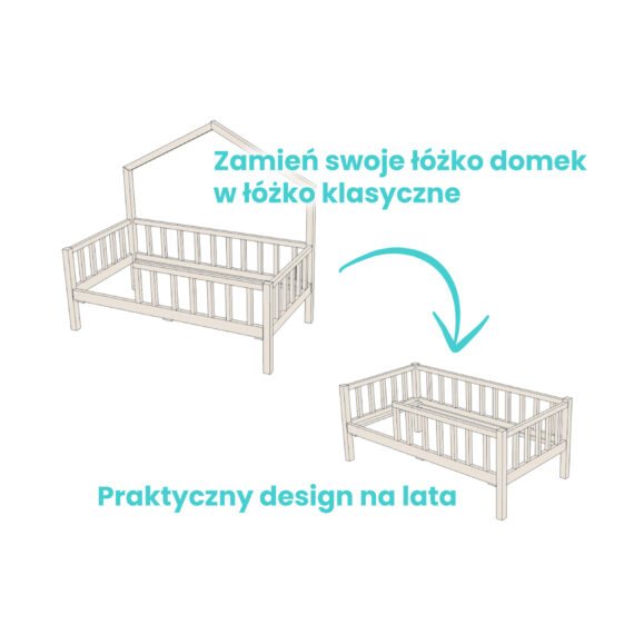 Nóżki do konwersji x2