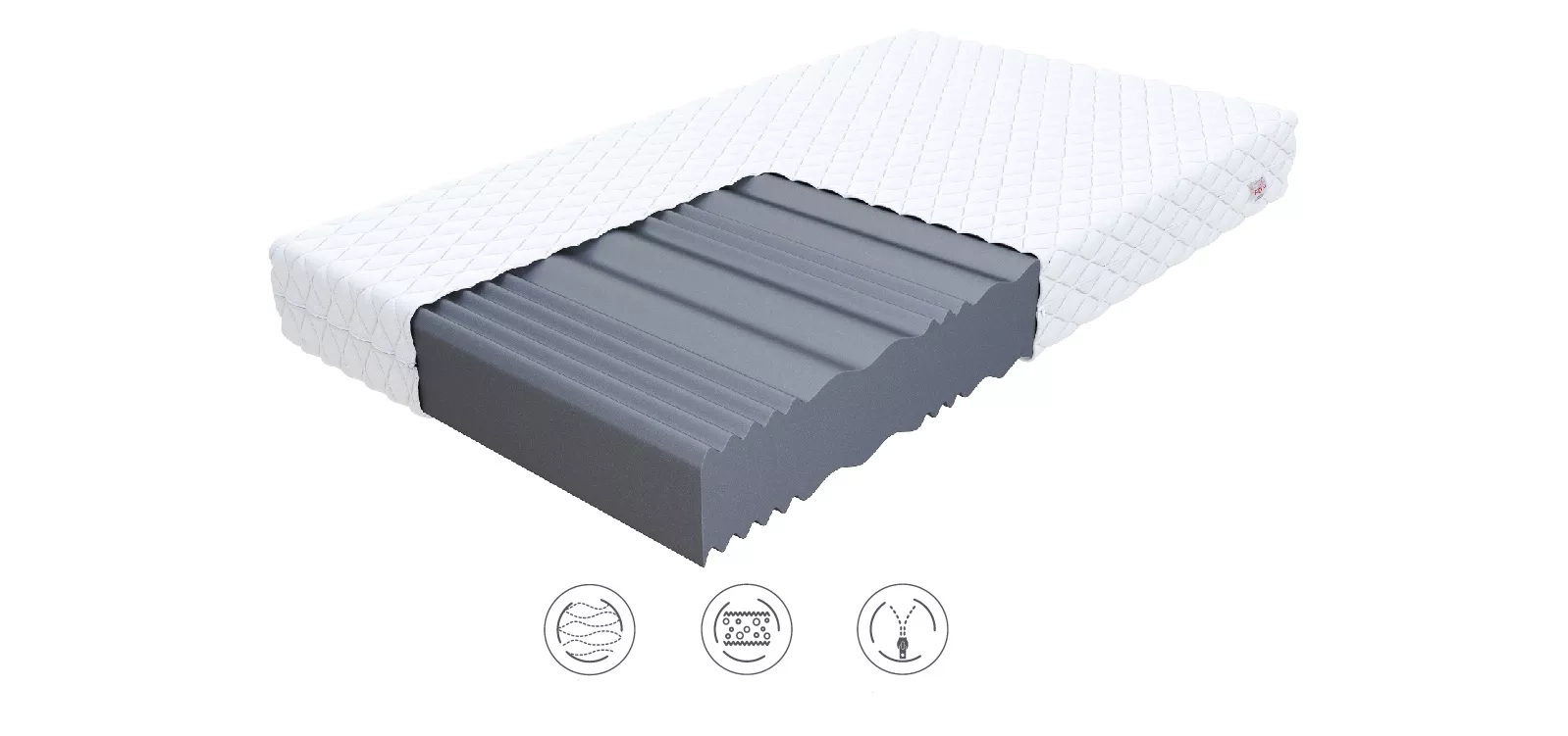 LIVIA foam mattress 15 cm (profiled foam)