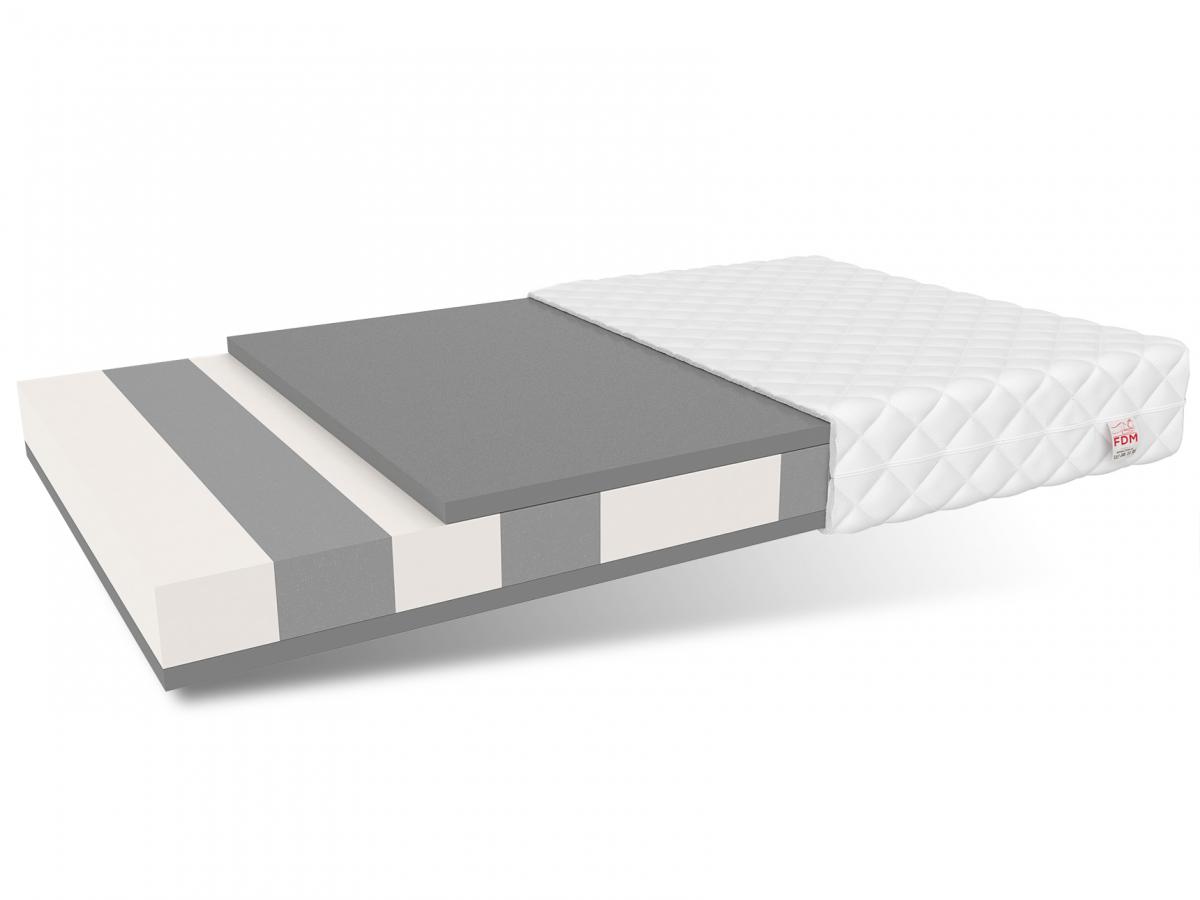 Materac piankowy LUIGI 11 cm