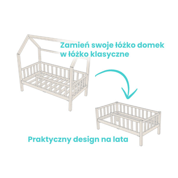 Nóżki do konwersji x4